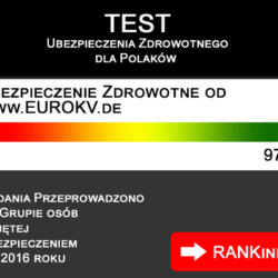 Gewerbe bez zameldowania w carebiuro.de